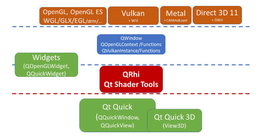 qt获取按键事件_qt获取按键事件_qt获取按键事件