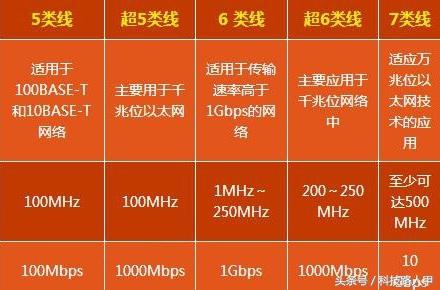 电信宽带合并缴费_两条电信宽带合并_宽带电信合并条件