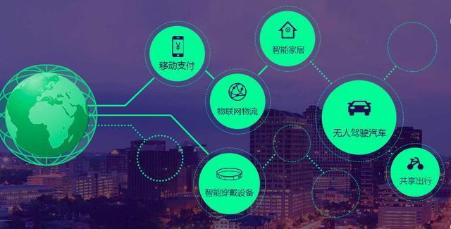 嵌入式编程工具_windows ce 6.0嵌入式高级编程_嵌入式程序编程