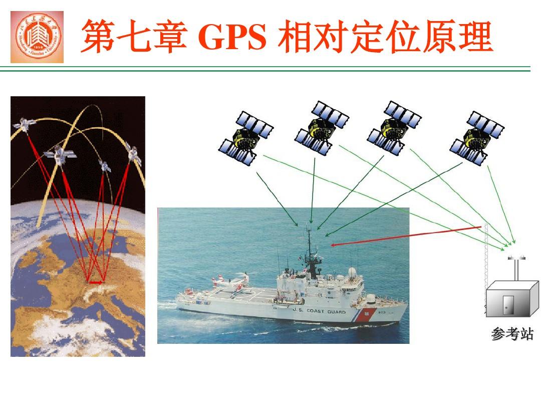 定位原理分析_gps定位的基本原理图_gps定位原理简述