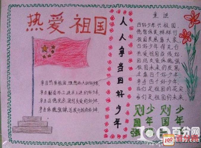 ecshop模板怎么套_模板套什么清单_模板套定额综合单价