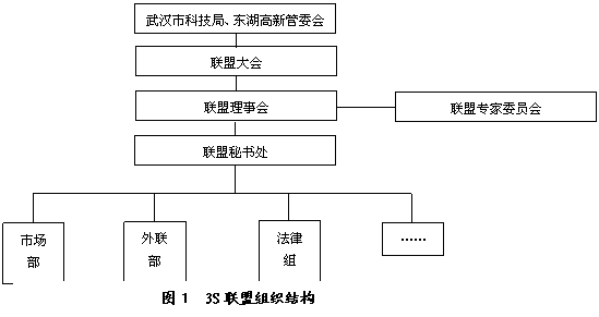 环境技术是核心期刊吗_环境技术有限公司_3s技术与环境