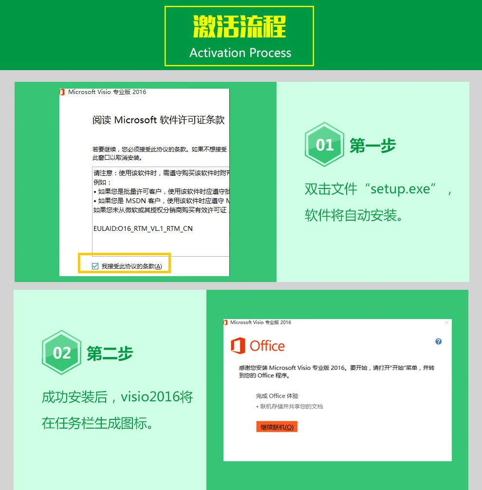 win7专业版电话激活_windows8专业版电话激活_windows8.1电话激活