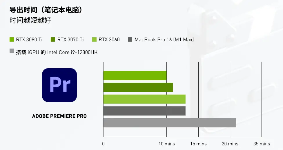 mac系统的优势_mac系统缺点_macbook优势