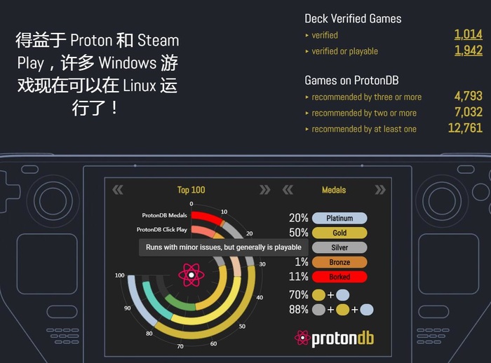 linuxwindows_linux 比windows_windows打开linux