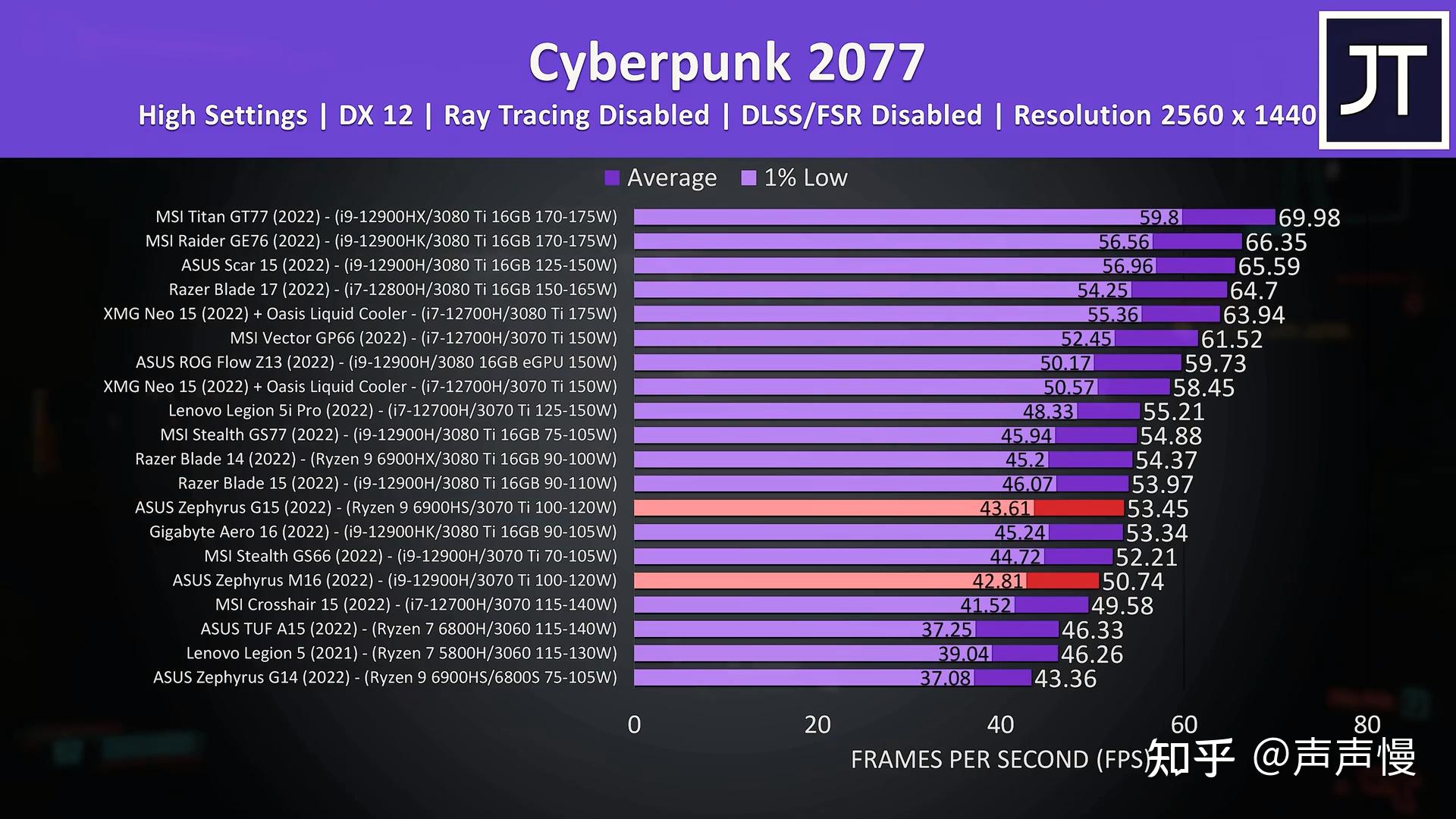 厉害的英文_intel和amd哪个厉害_厉害了我的国