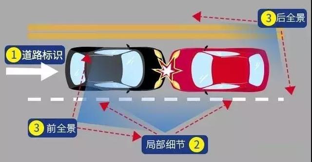 十字路口摄影头能拍多远_十字路口摄像头照多远_十字路口摄像头拍多远