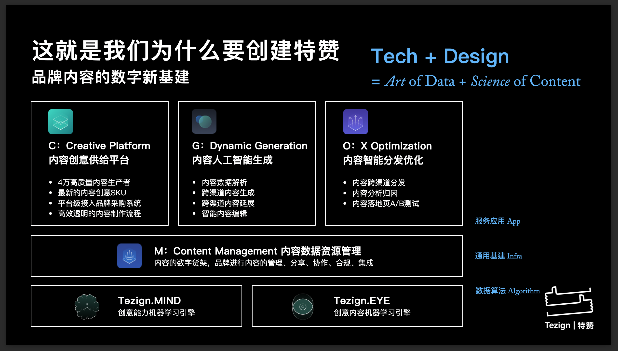 融资公司一般是怎么运作的_融资公司有风险吗_b轮融资的公司怎么样