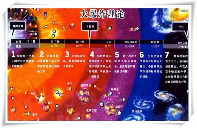操作系统总结心得_系统操作心得_dcs操作系统学习总结