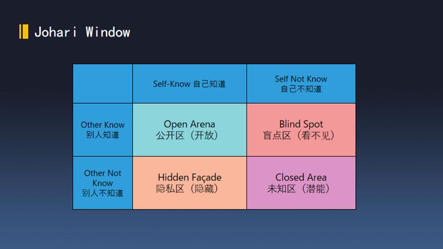 novellnetware_novell商标_novell