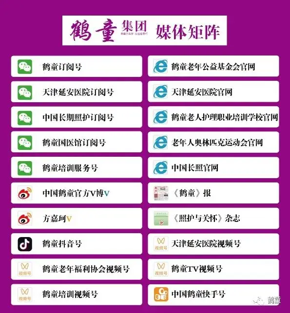 护理冠心病老年患者时要注意_老年冠心病患者的护理_老年冠心病的护理