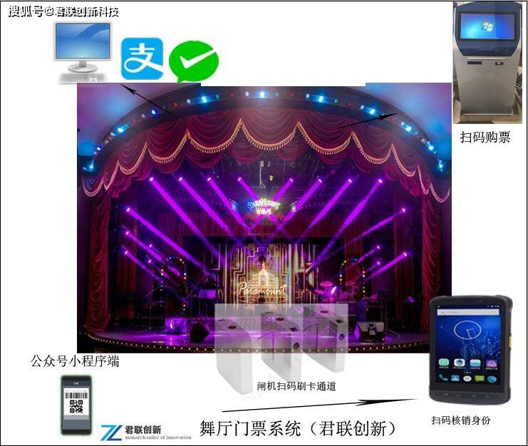 号码证查身份手机号怎么查_手机号码代查身份证_身份证号码查手机号码
