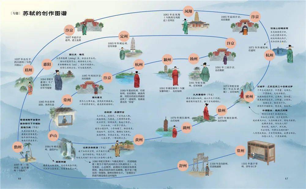 房地产测量资料的特点_房地产测量的特征_房地产测量要素有哪些