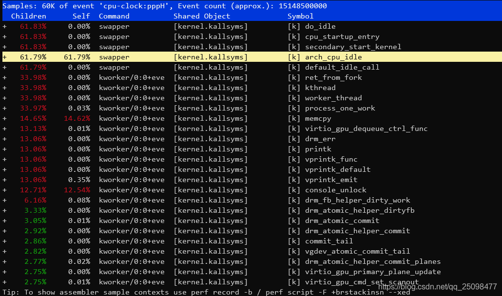 win7 wmiprvseexe cpu占用高_桌面窗口管理器gpu占用高_资源管理器cpu占用高