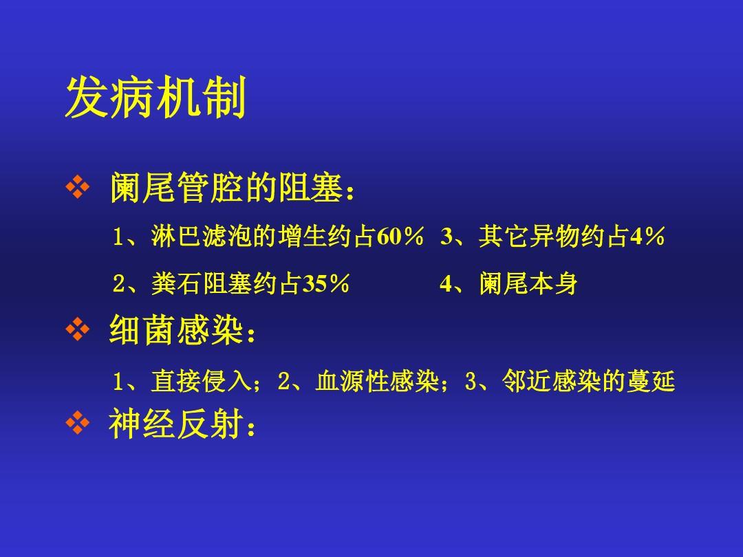 鸭盲肠肝炎图片_急性盲肠炎不及时治疗_急性盲肠炎鸭子盲肠炎解剖图片