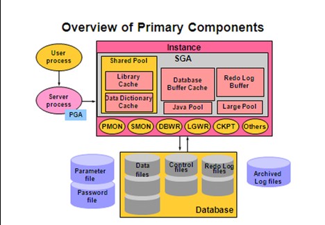 oracle linux 6.4 iso_oracle linux 6.4 iso_oracle linux 6.4 iso