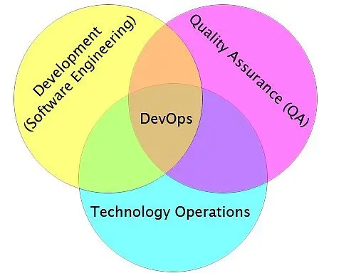 下载chrome_chromedev下载_下载chrome安卓