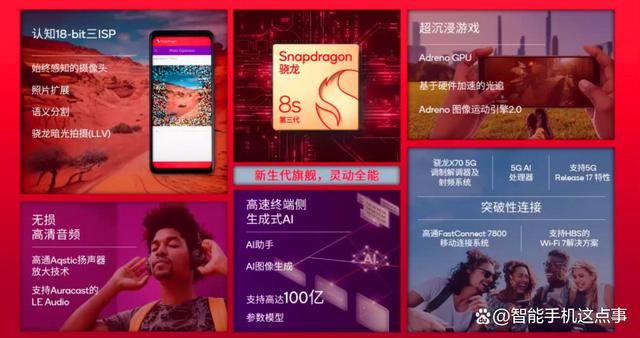 最低功耗 x86 64位处理器_低功耗x86_功耗器低位处理x86什么意思