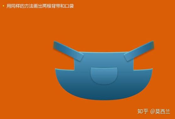 栅格化在哪_栅格化在哪_栅格化在哪