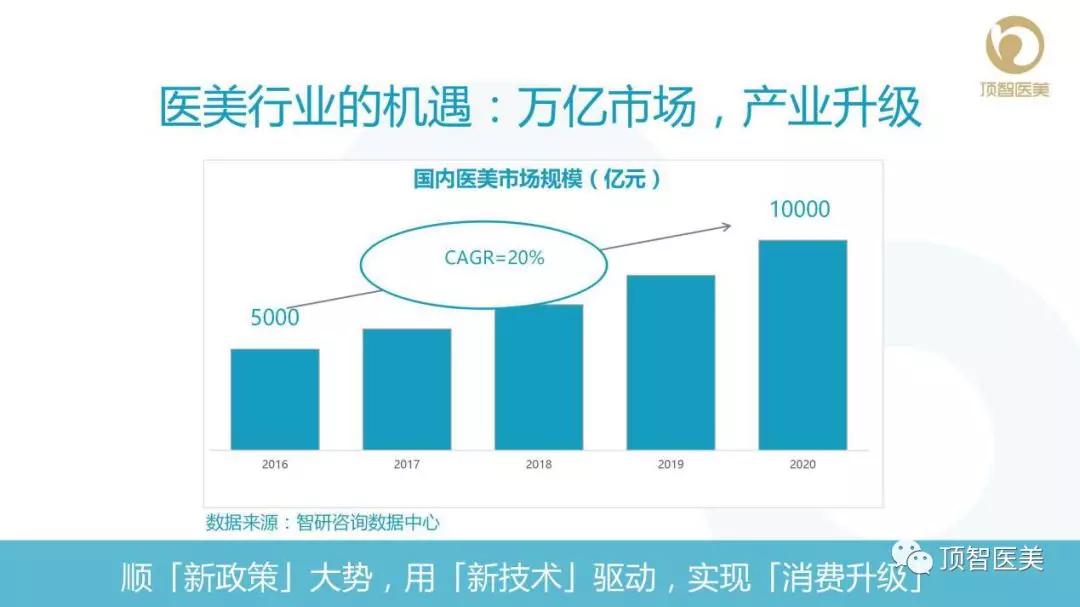 数字化病案管理系统_病案数字化处理哪家公司好_数字化病案管理系统哪家最好