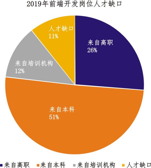 中文→繁体字_中文翻译_bcompare 4 中文
