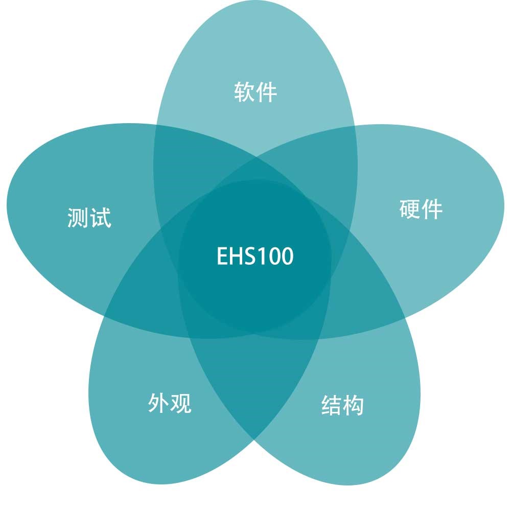 协议离婚后夫人转头改嫁了_bootp协议_协议结婚后我离不掉了全文阅读