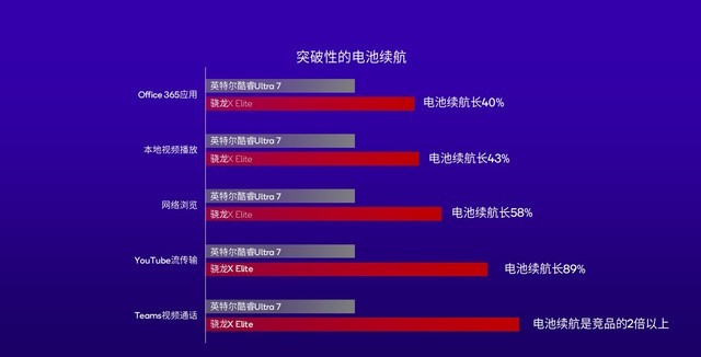 麦咖啡31tb硬盘_麦咖啡 安装内存_麦咖啡的咖啡机