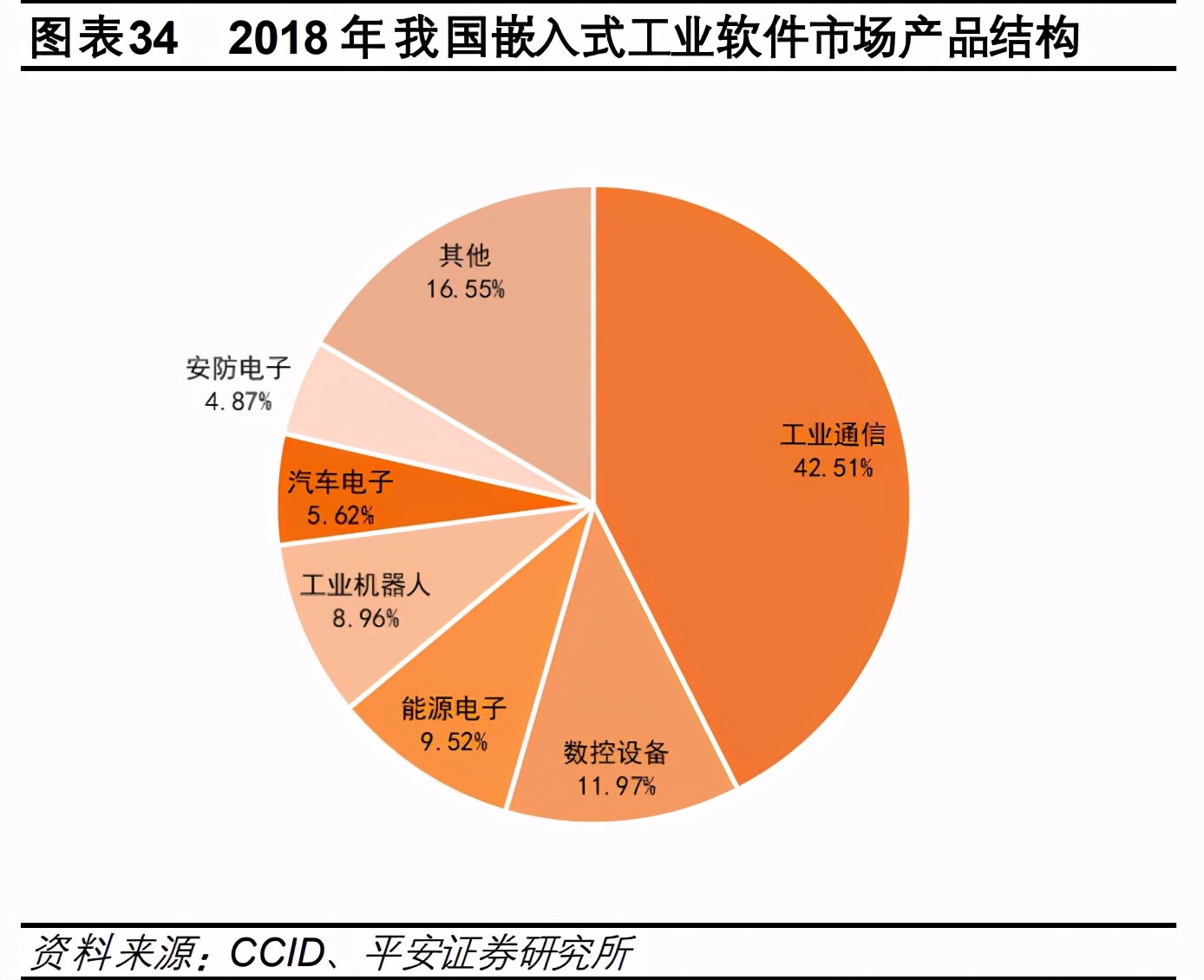 计算机组成部分有哪些_计算机的五大组成部分_计算机组成部分思维导图