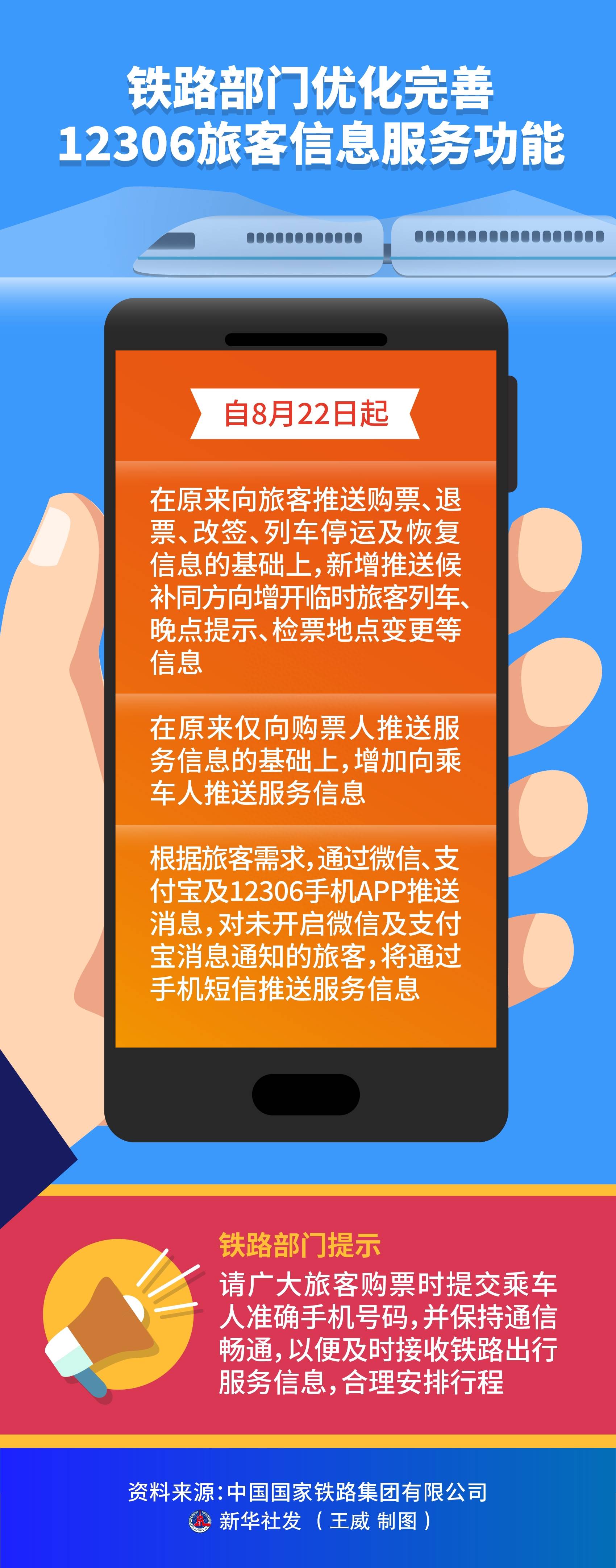 12306工作人员称,因为网站未与公安系统联网_公安网接入互联网_公安局联网系统