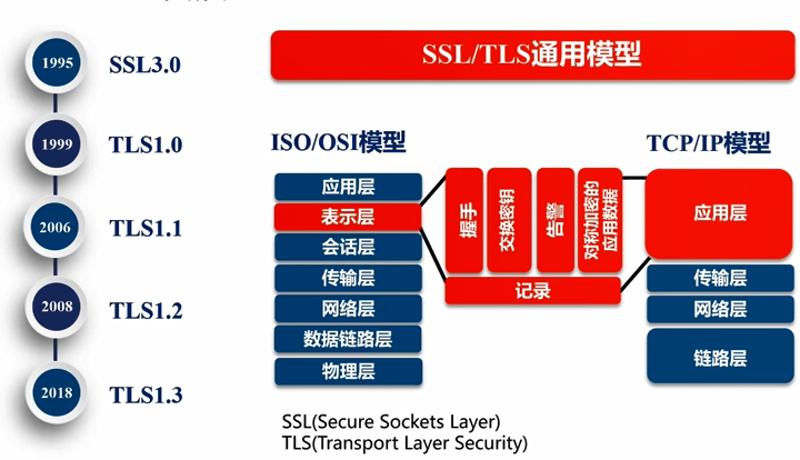 nginx rewrite 404_nginx rewrite 404_nginx rewrite 404
