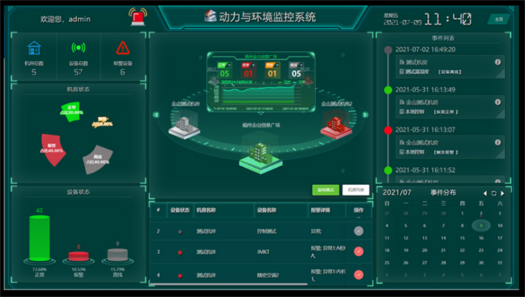 在线污染源监控系统_污染源在线监控平台_污染源在线监控数据应用