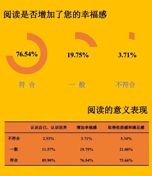 图书登记模板借阅表怎么填_图书登记模板借阅表怎么填写_图书借阅登记表模板