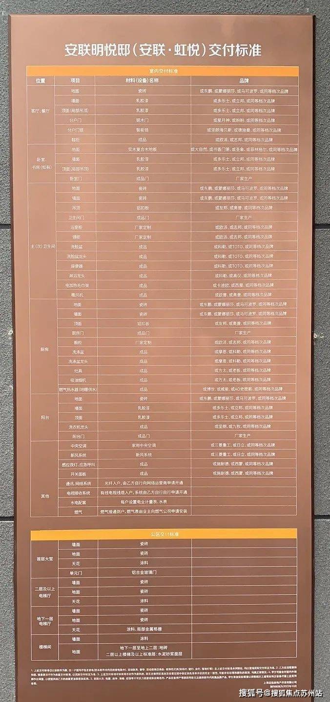 win10应用更改_如何将应用改为系统应用_windows phone 81应用1024改为