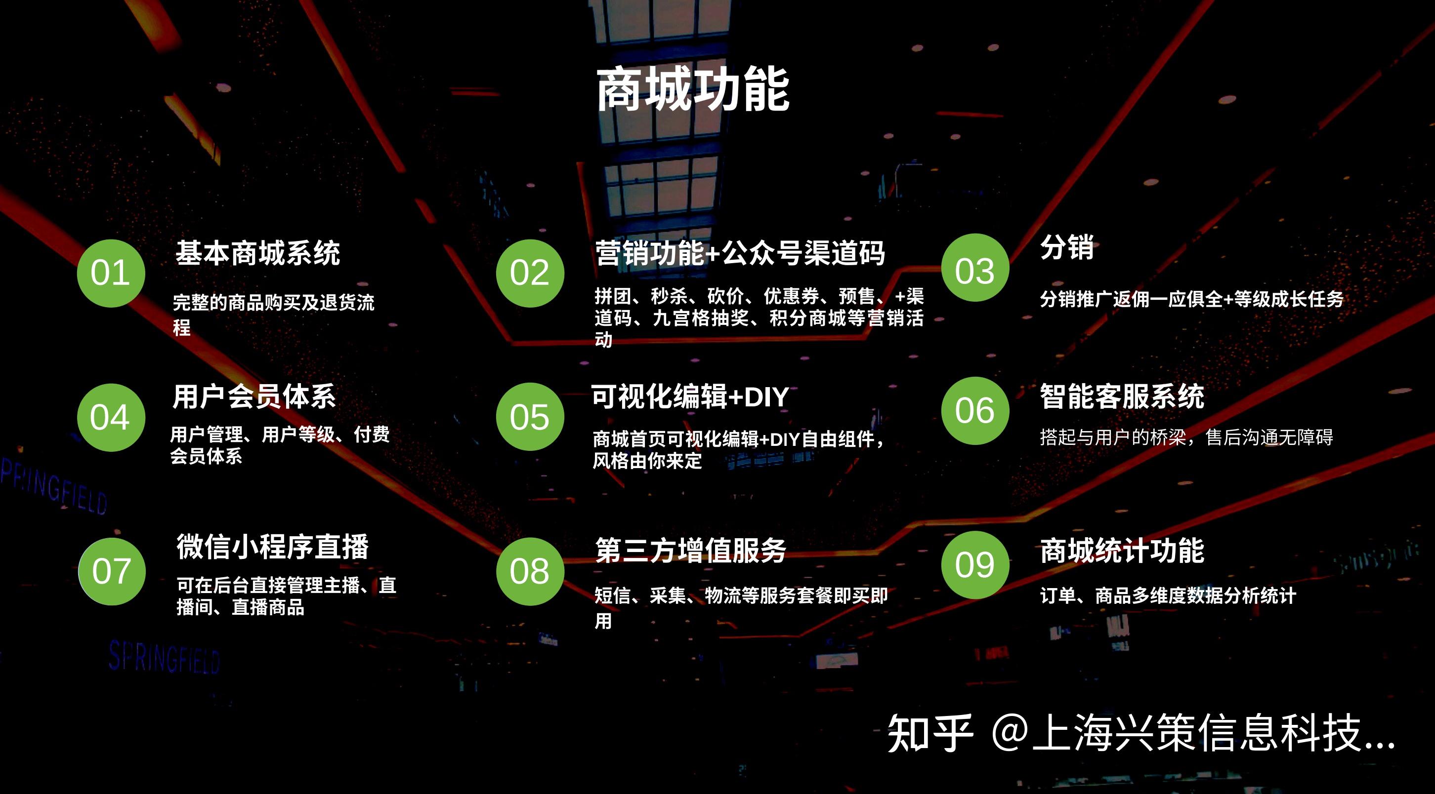 微信微商城怎么设置商城首页_微信商城功能_微信商城系统选择