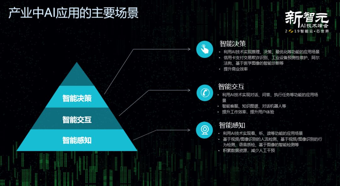 映像文件_映像和印象的区别_win8映像