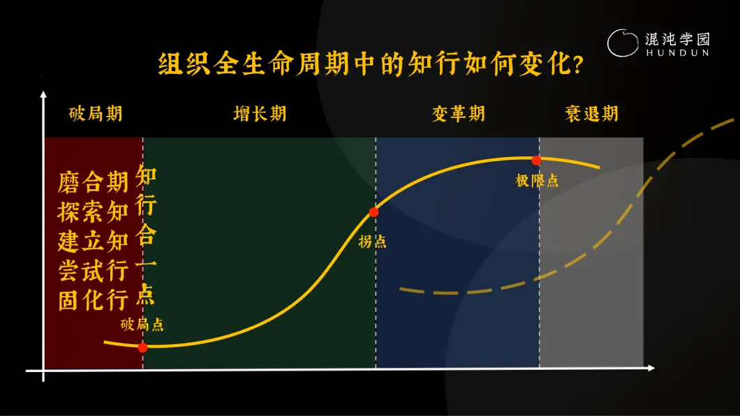 arcscene二次开发案例_arcscene二次开发案例_arcscene二次开发案例