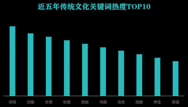 虚拟坐标精灵_坐标平台_销售精灵怎么看坐标