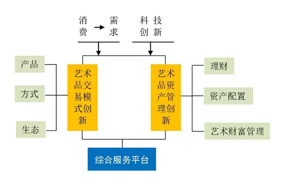 帝国模板∶一品资源_帝国模板下载_帝国模板怎么安装