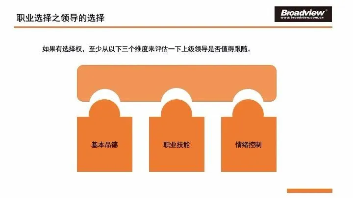 职业道德与就业指导期末考试_职业道德与就业指导的心得体会_职业道德与就业创业指导