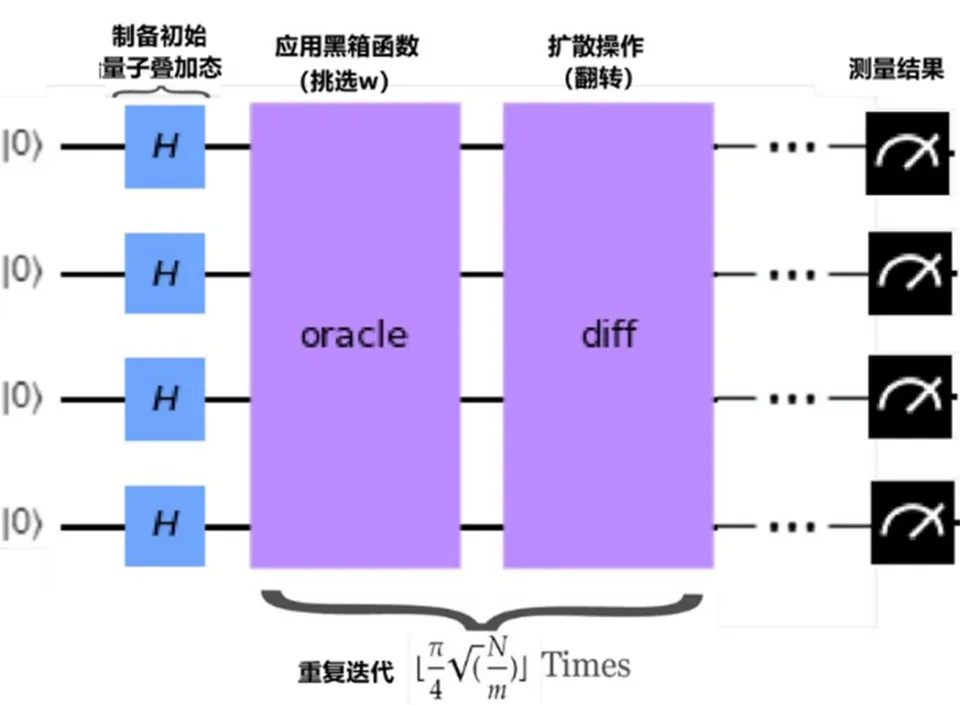 图片坐标查看器_坐标图怎么查_坐标查询工具