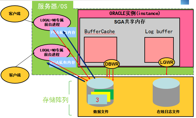 oracle linux 6.4 iso_oracle linux 6.4 iso_oracle linux 6.4 iso