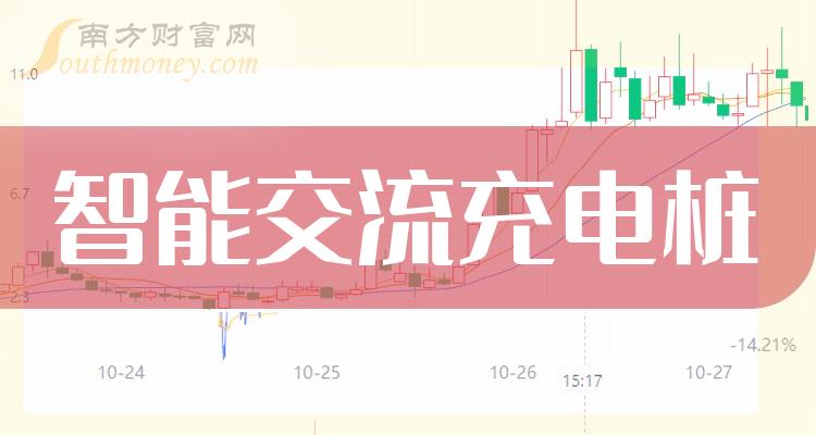 win2024u盘安装方法_固态硬盘加机械硬盘安装方法_幸运大转盘安装方法