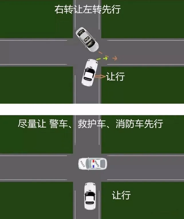 停车路口多少米_停在路口多少米_路口多远不能停车