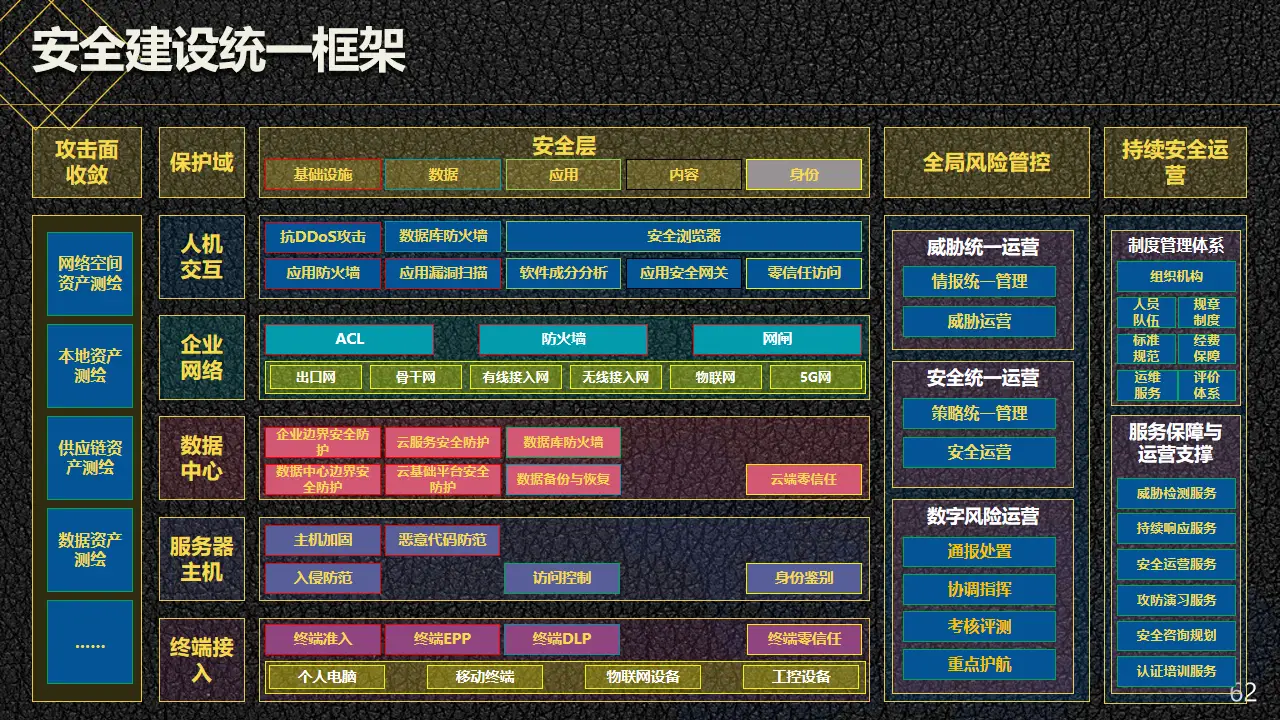 方案设计师软件教程_方案软件设计系统包括_软件系统方案设计