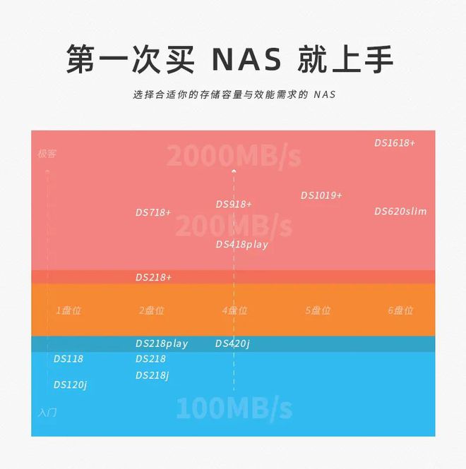 cpu驱动要安装吗_驱动程序需要安装吗_驱动安装需要x86处理器