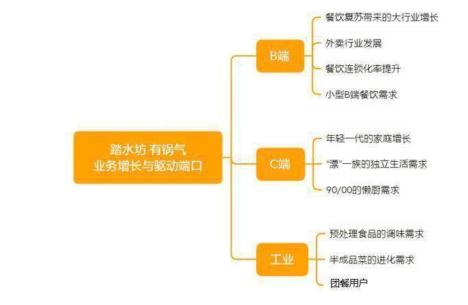 新视通会议终端_新视通会议终端_新视通会议终端
