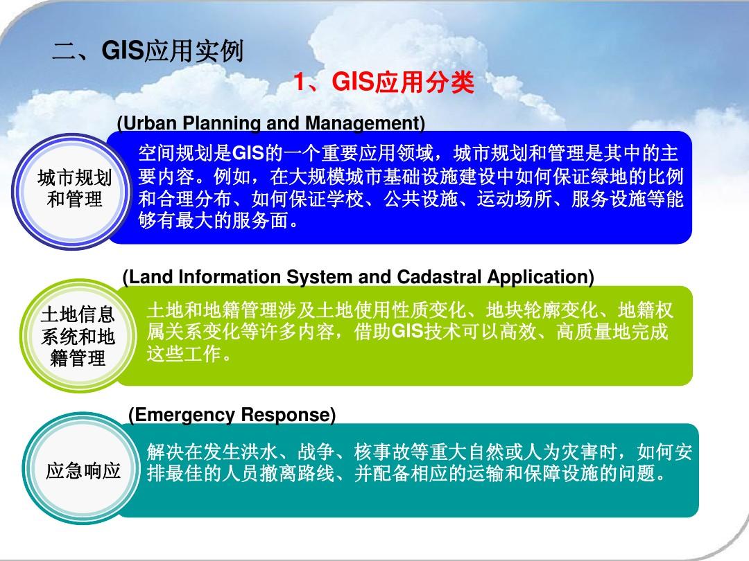 原理浅析_gis原理_原理图转换成pcb步骤