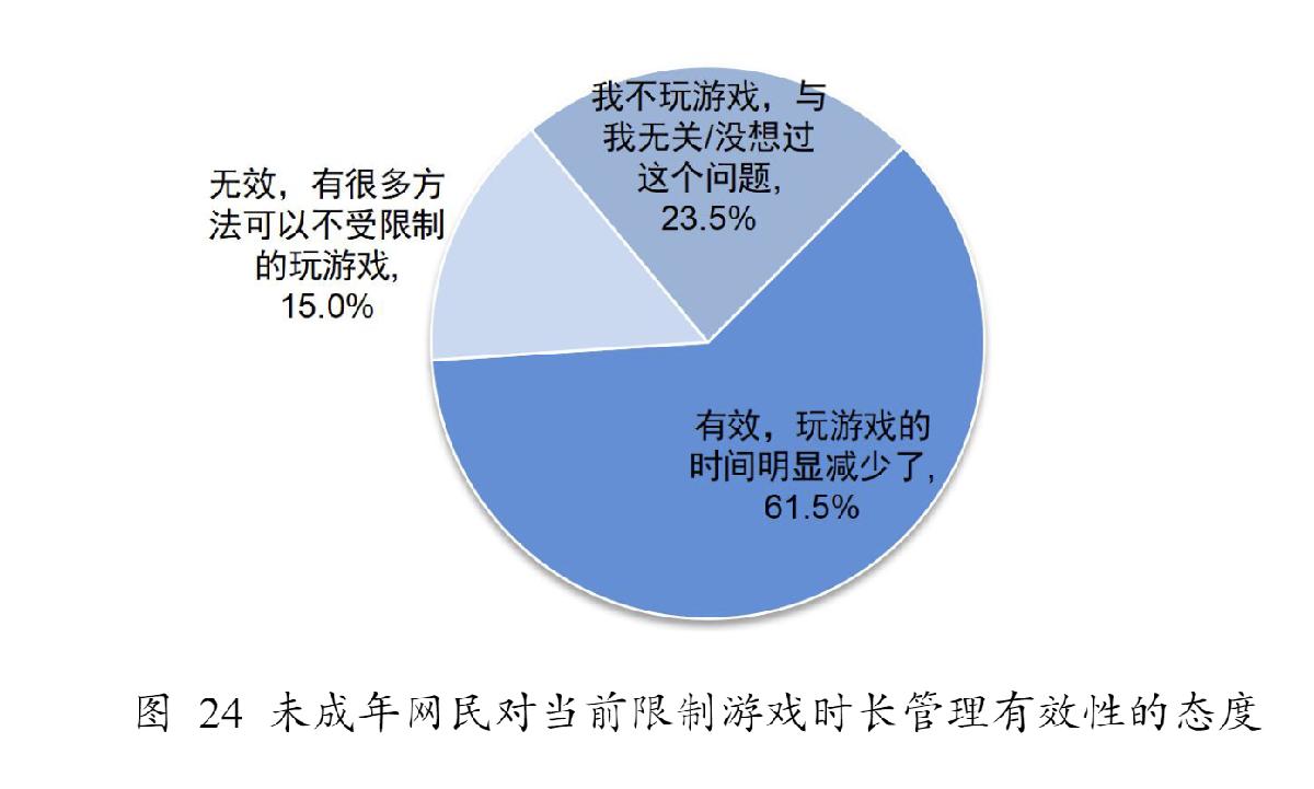 防沉迷姓名和证件号大全_身份证号码防沉迷大全_防沉迷证件号码大全
