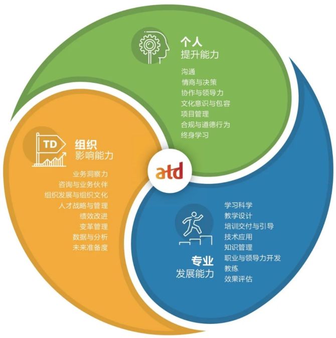 北京人力资源考证_北京报考人力资源证书_北京人力资源考试什么