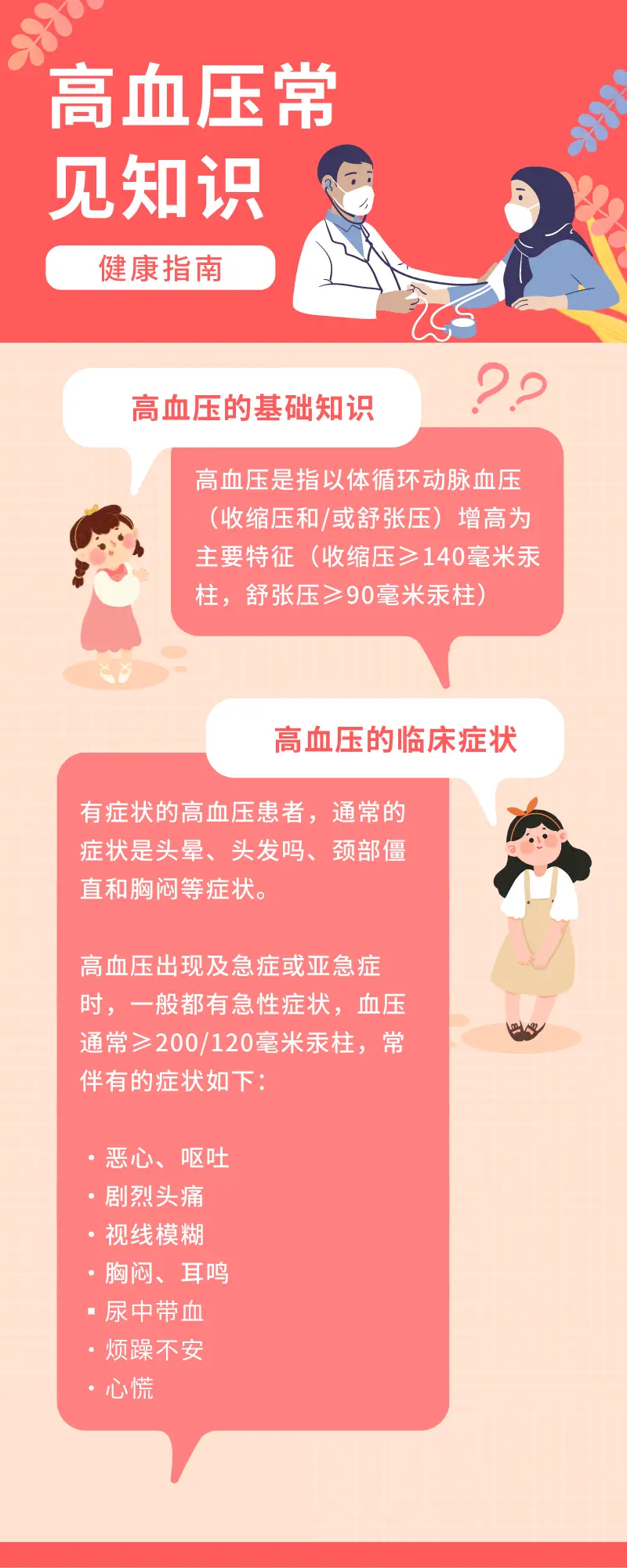 呼吸衰竭定义及分类_呼吸衰竭的分类方法_什么是呼吸衰竭分型